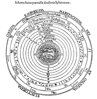 Illustration for article titled 12 Diagrams That Changed How We Understood Our Solar System